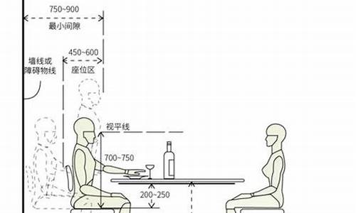 餐桌椅子的高度是多少_餐桌椅子高度标准尺