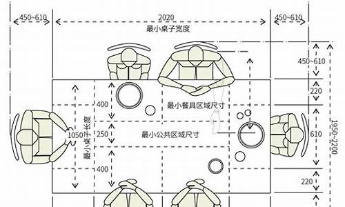 家庭餐桌椅子尺寸_家庭餐桌椅子的尺寸