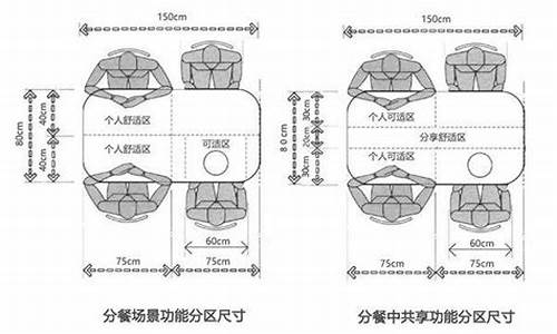 餐桌椅组合尺寸_餐桌椅尺寸一般是多少平面图