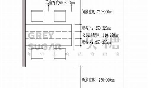 餐桌椅规格尺寸_餐桌椅子尺寸布局