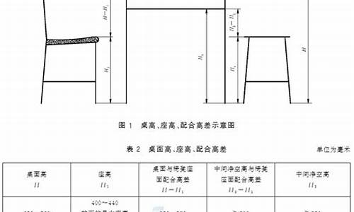 标准餐桌椅高度对照表_标准餐桌椅高度对照表图片