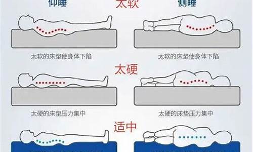 餐桌椅是硬的好还是软的好_餐桌椅是硬的好还是软的好用