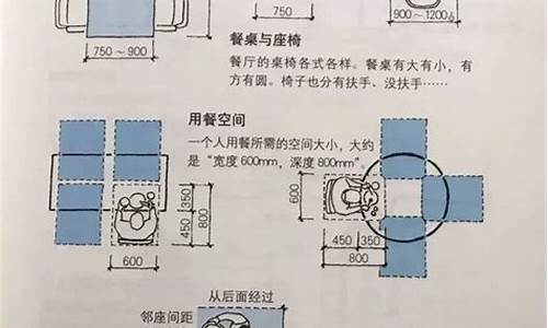 餐桌椅尺寸一般是多少厘米_餐桌椅尺寸一般是多少